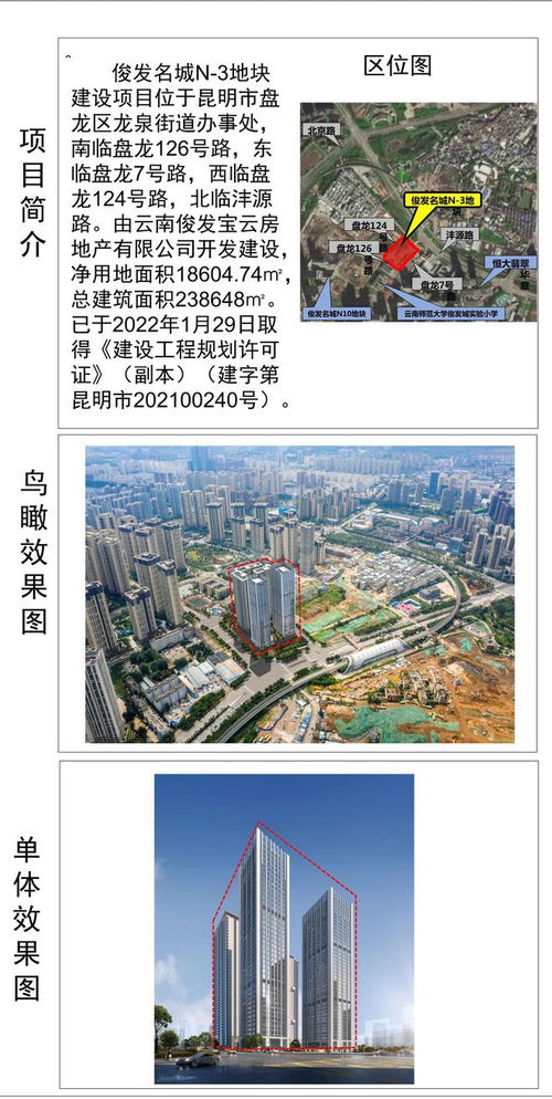 149米雙塔 昆明 俊發(fā)名城n3地塊 批后公布