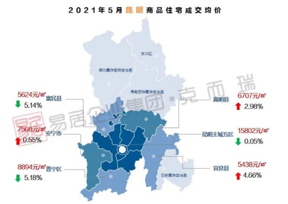 云南5月房價 麗江 普洱 怒江上漲近2成,香格里拉跌回3字頭